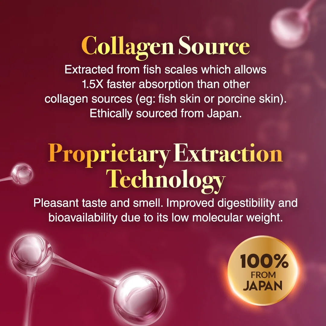 AFC Japan Tsubaki Ageless Beauty Collagen Drink from Japan with 10,000Mg Marine Collagen Peptides + 500Mg Royal Jelly + Hyaluronic Acid + Vitamin Bs & C for Skin Revitalization (1.69Fl.Ozx10Sx3)