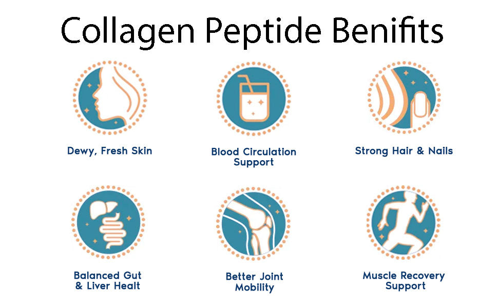 Grass Fed Collagen Peptides Powder - Paleo & Keto Friendly, Non-GMO, 16.2oz