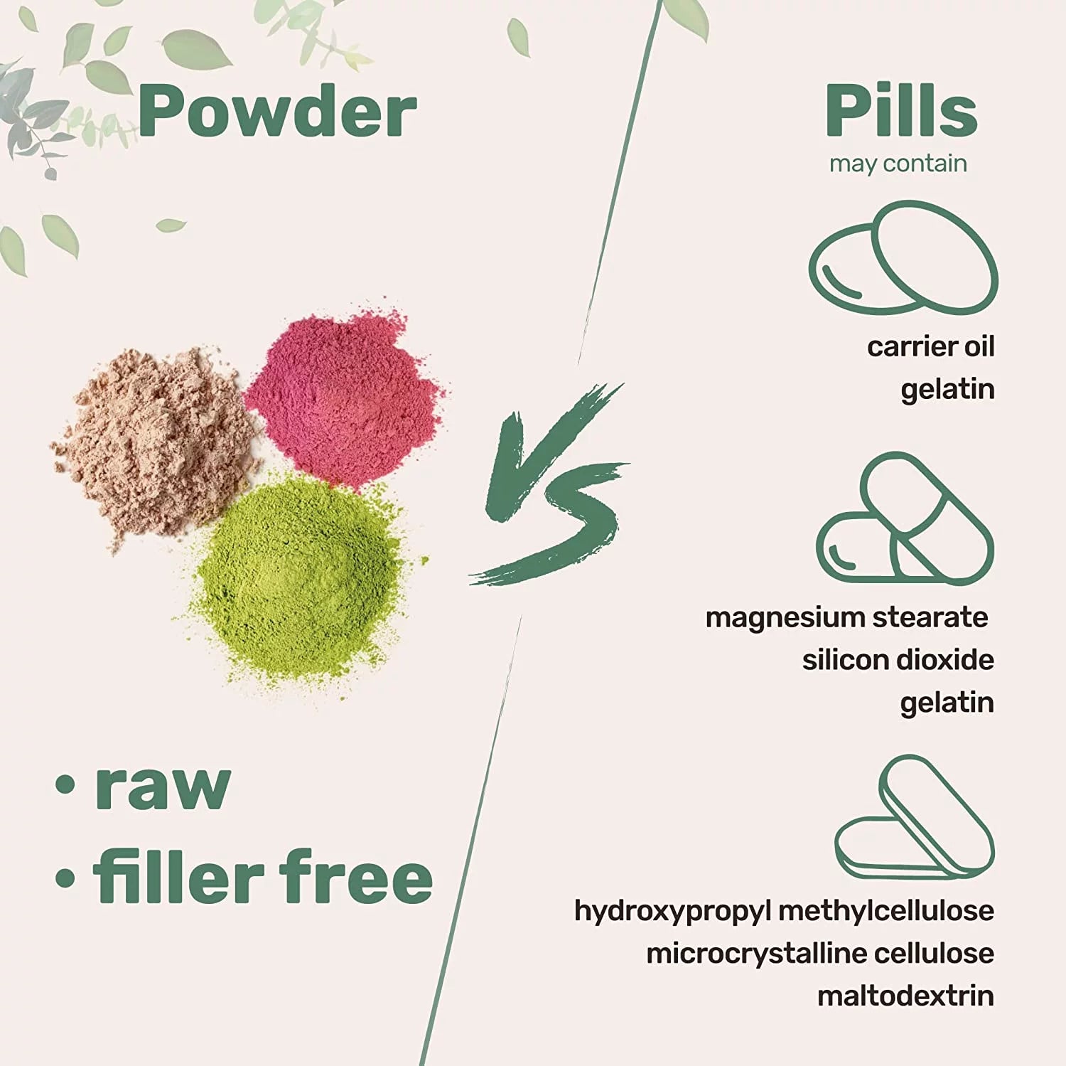 Multi Collagen Protein Powder, 2 Pounds – Type I,II,III,V,X with Biotin 10000Mcg, Hyaluronic Acid, Vitamin C – Unflavored Collagen Peptides – Keto &amp; Paleo Friendly, Easy Dissolve, Non-Gmo