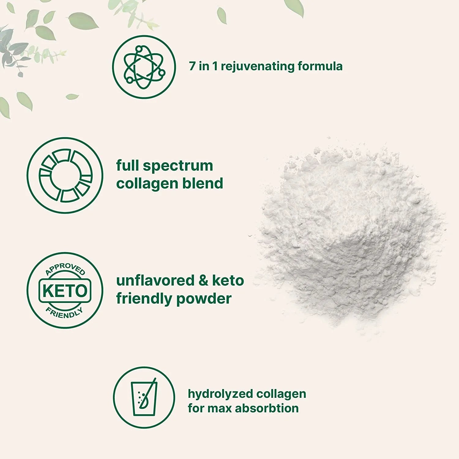 Multi Collagen Protein Powder, 2 Pounds – Type I,II,III,V,X with Biotin 10000Mcg, Hyaluronic Acid, Vitamin C – Unflavored Collagen Peptides – Keto &amp; Paleo Friendly, Easy Dissolve, Non-Gmo